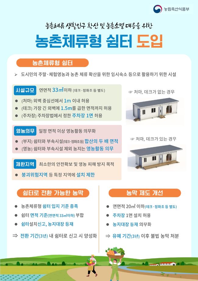 경산시, 농촌 체류형 쉼터 설치 가능